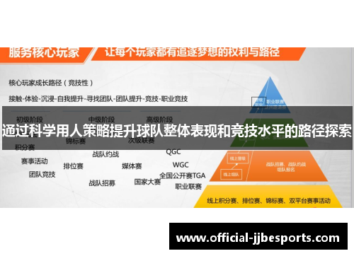 通过科学用人策略提升球队整体表现和竞技水平的路径探索