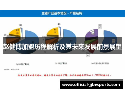 赵健博加盟历程解析及其未来发展前景展望