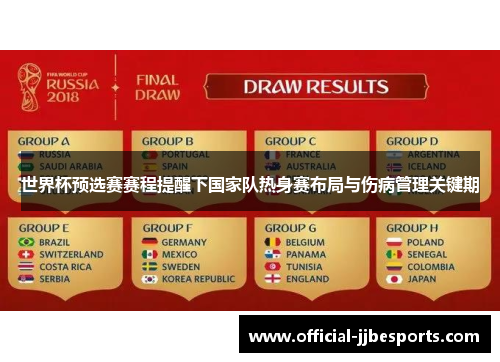 世界杯预选赛赛程提醒下国家队热身赛布局与伤病管理关键期