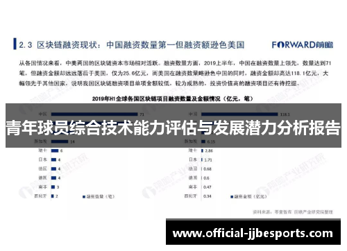 青年球员综合技术能力评估与发展潜力分析报告